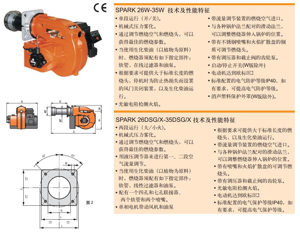 SPARK 26W-35W 1